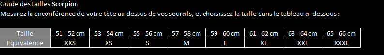 guide de tailles casques Scorpion Harley-Davidson